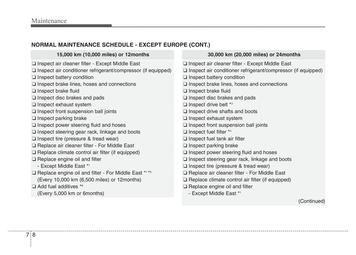 Hyundai Grandeur Azera HG V 5 owners manual / page 390