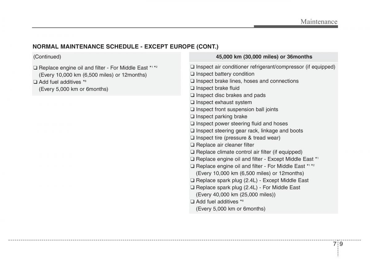 Hyundai Grandeur Azera HG V 5 owners manual / page 391