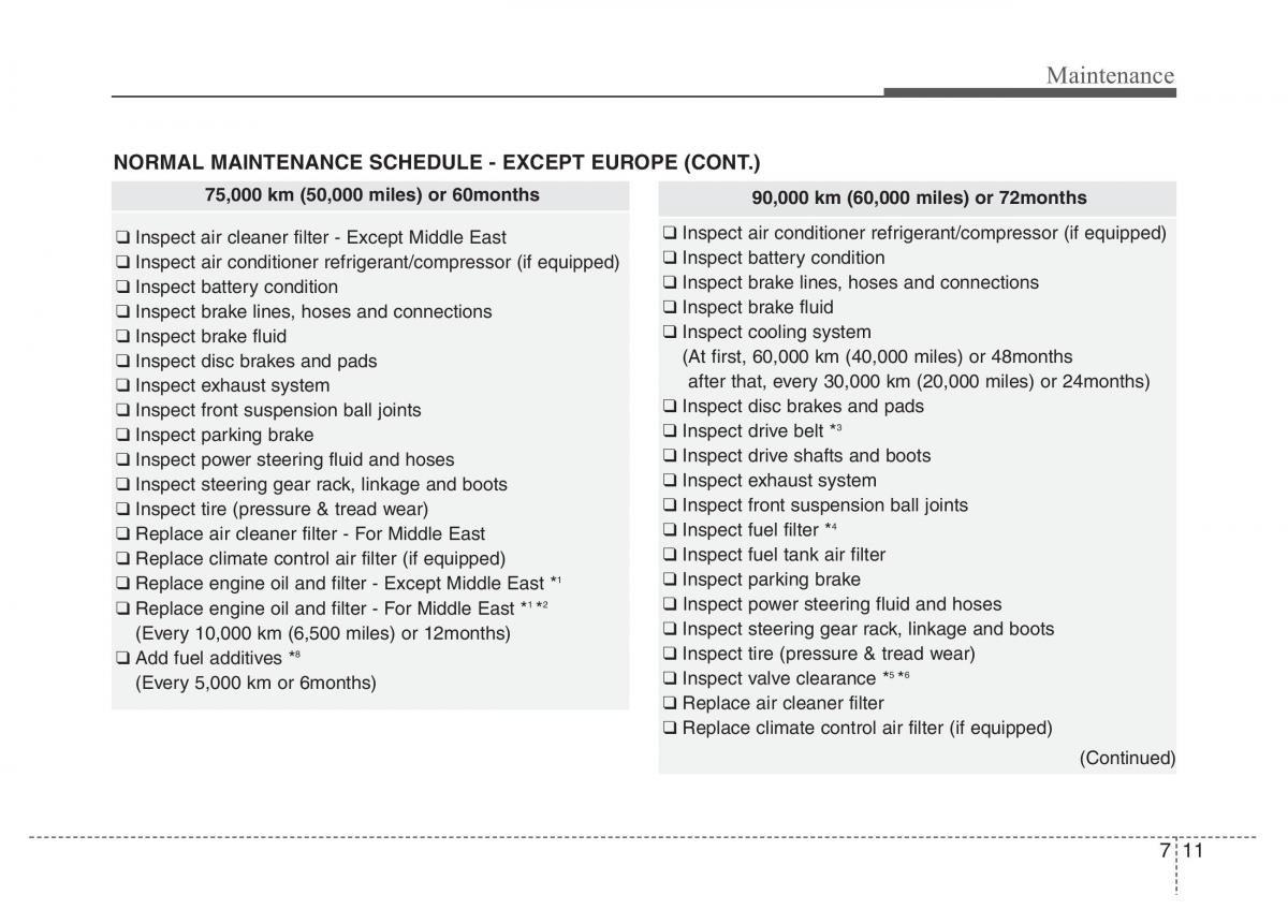 Hyundai Grandeur Azera HG V 5 owners manual / page 393