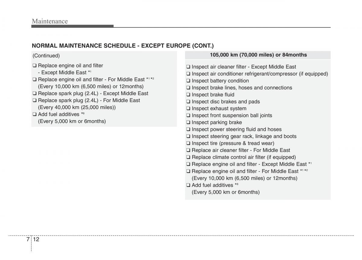 Hyundai Grandeur Azera HG V 5 owners manual / page 394