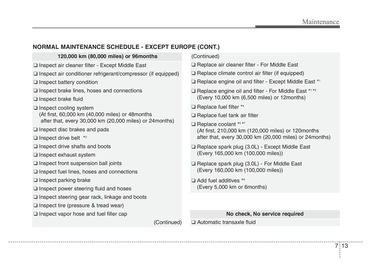 Hyundai Grandeur Azera HG V 5 owners manual / page 395