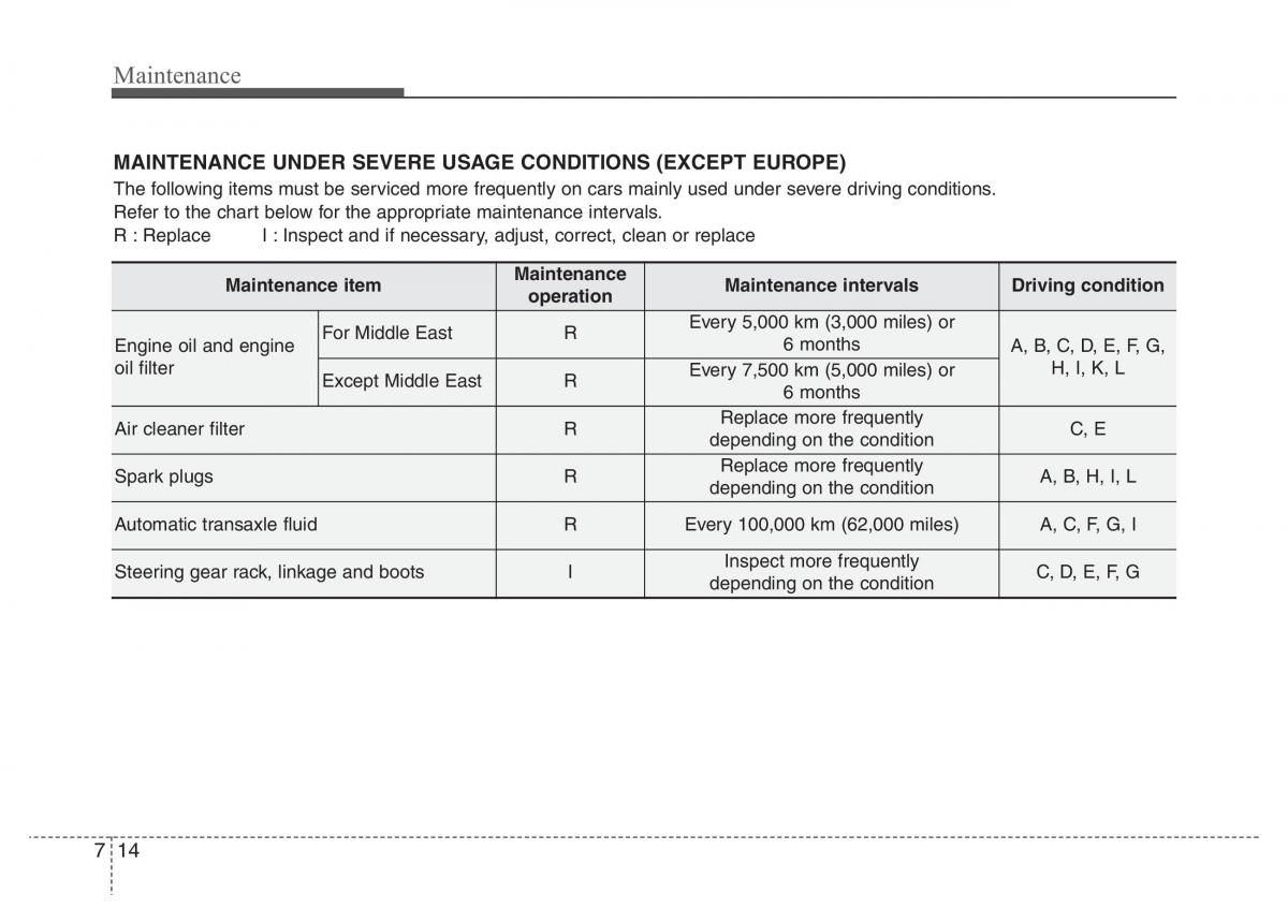 Hyundai Grandeur Azera HG V 5 owners manual / page 396