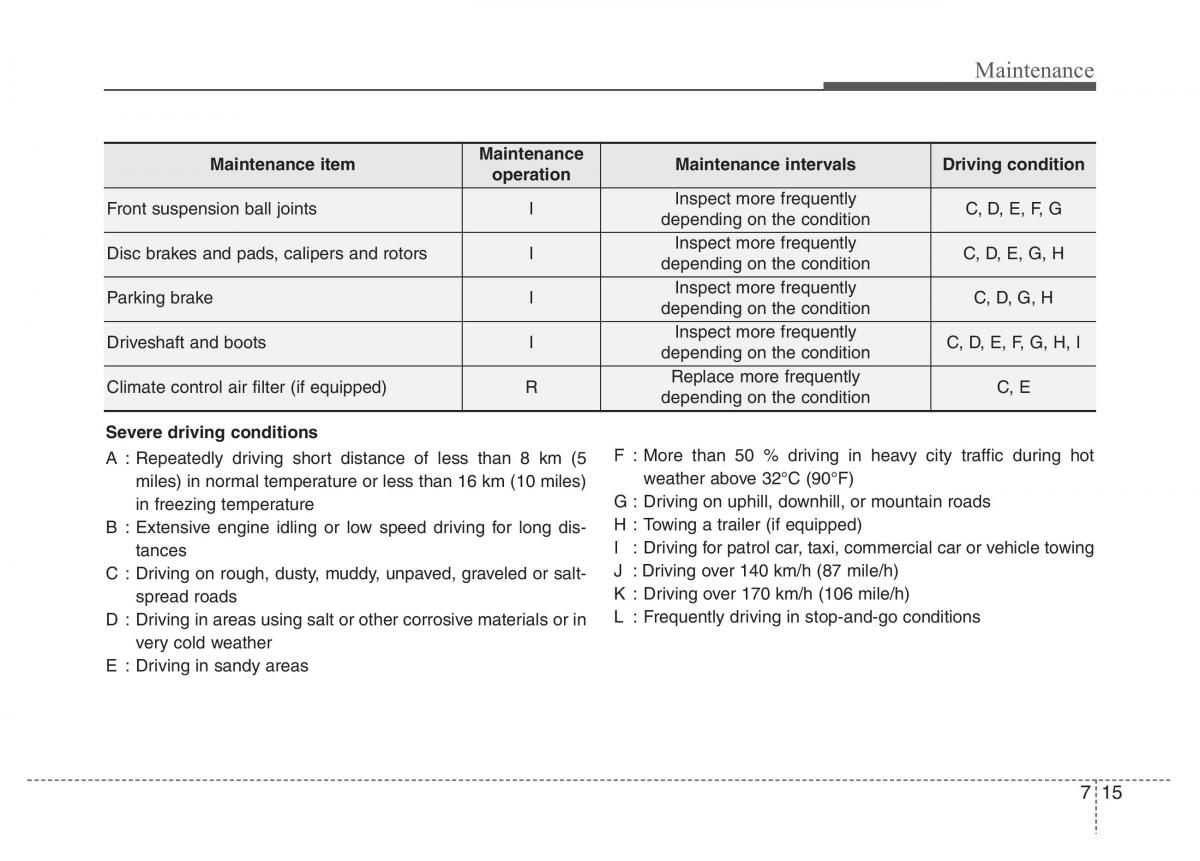 Hyundai Grandeur Azera HG V 5 owners manual / page 397