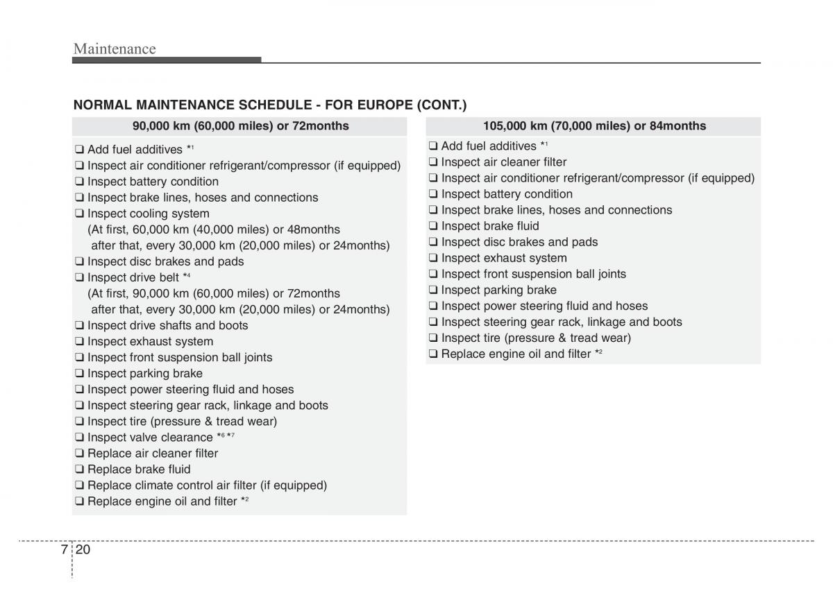 Hyundai Grandeur Azera HG V 5 owners manual / page 402