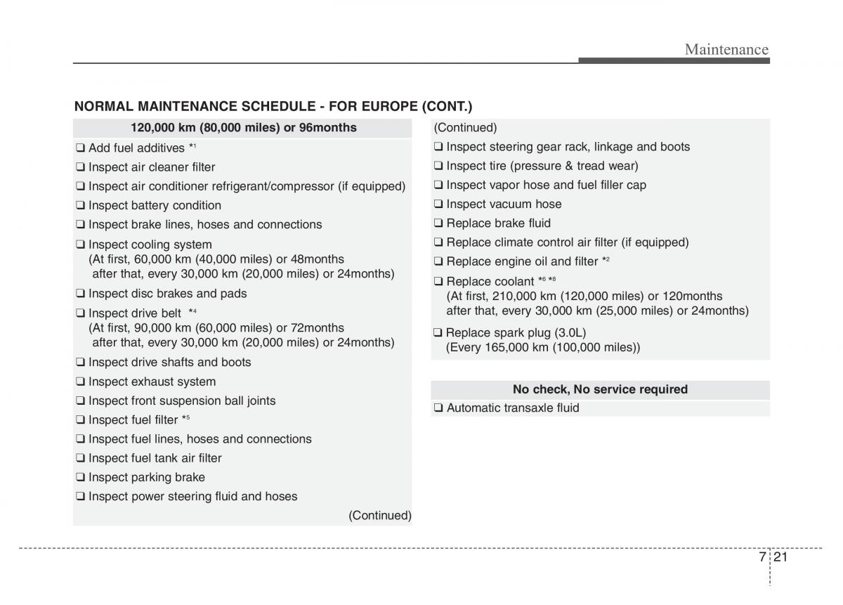 Hyundai Grandeur Azera HG V 5 owners manual / page 403