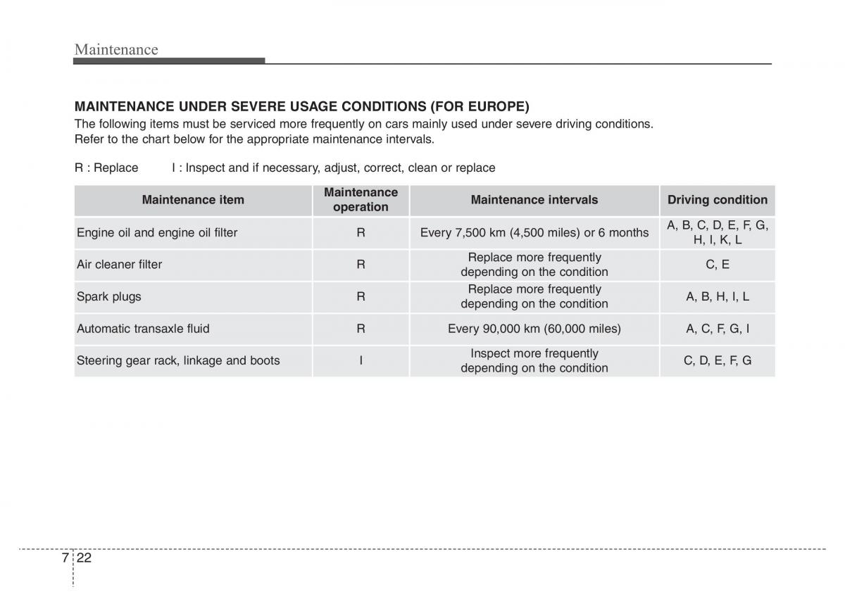 Hyundai Grandeur Azera HG V 5 owners manual / page 404