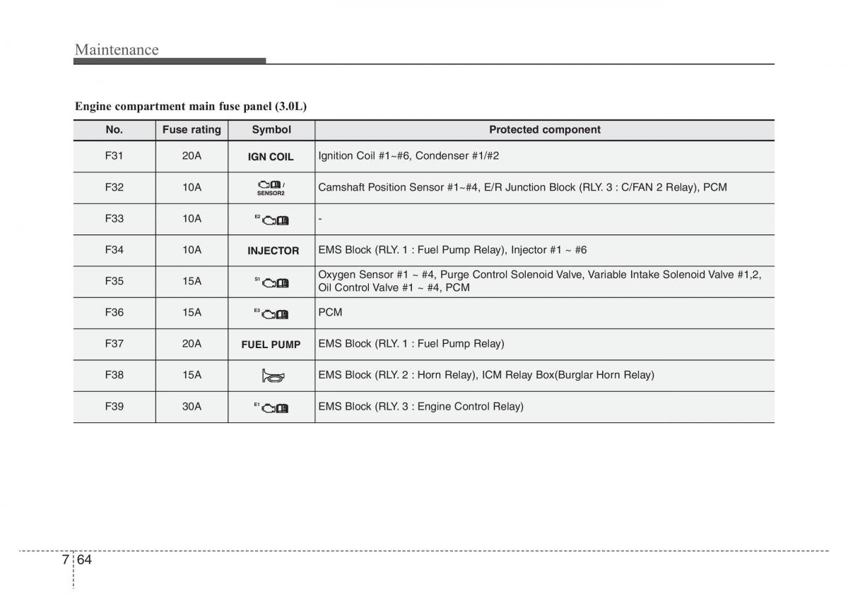 Hyundai Grandeur Azera HG V 5 owners manual / page 446