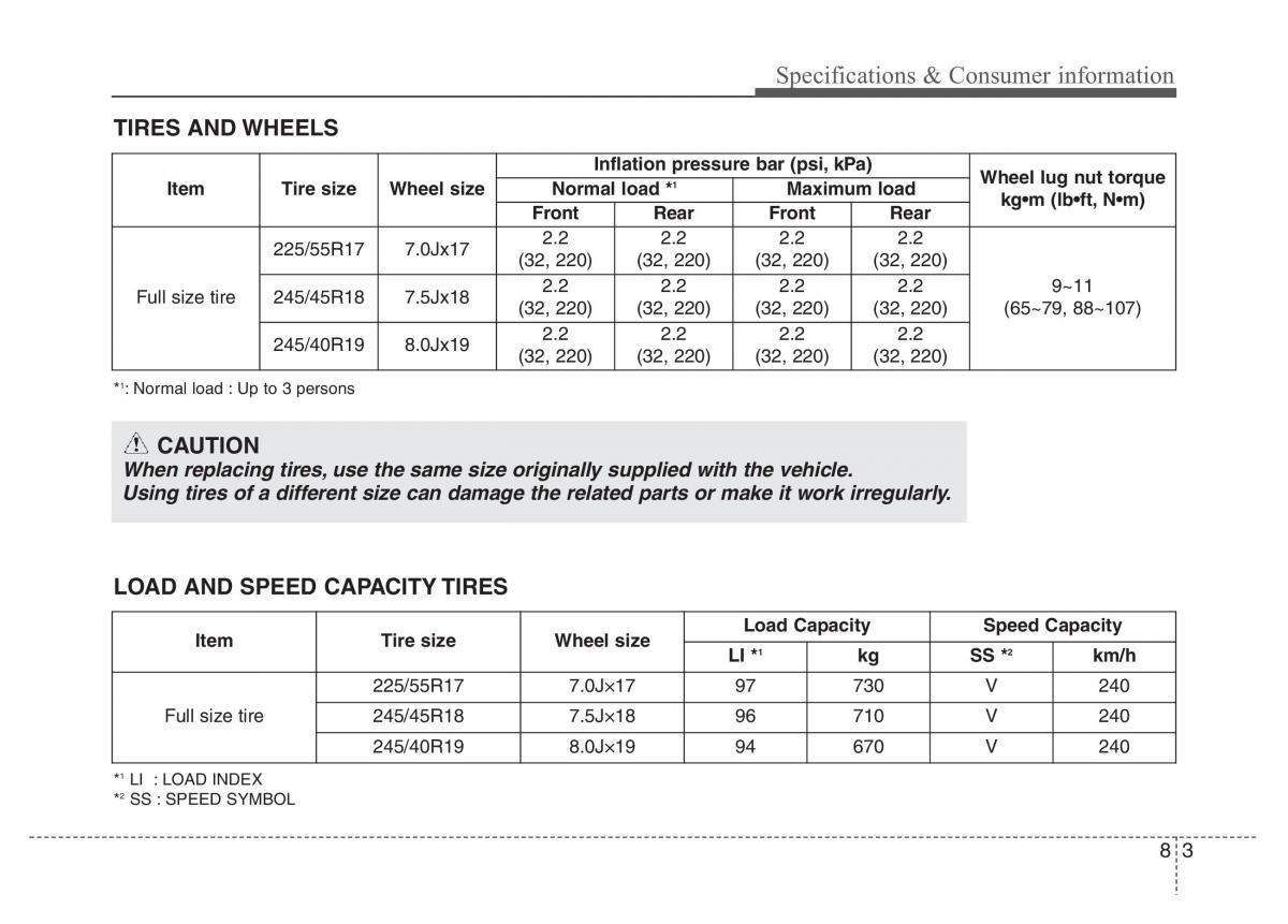 Hyundai Grandeur Azera HG V 5 owners manual / page 467