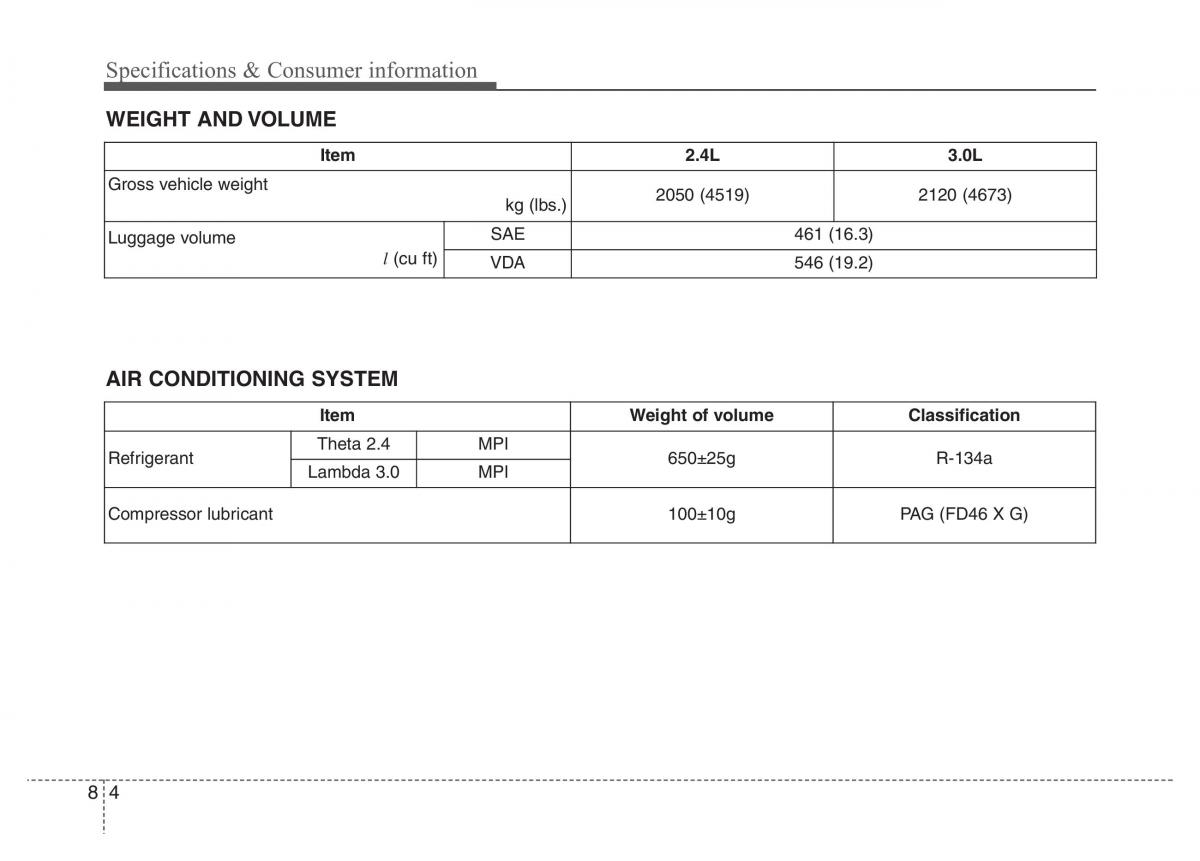 Hyundai Grandeur Azera HG V 5 owners manual / page 468