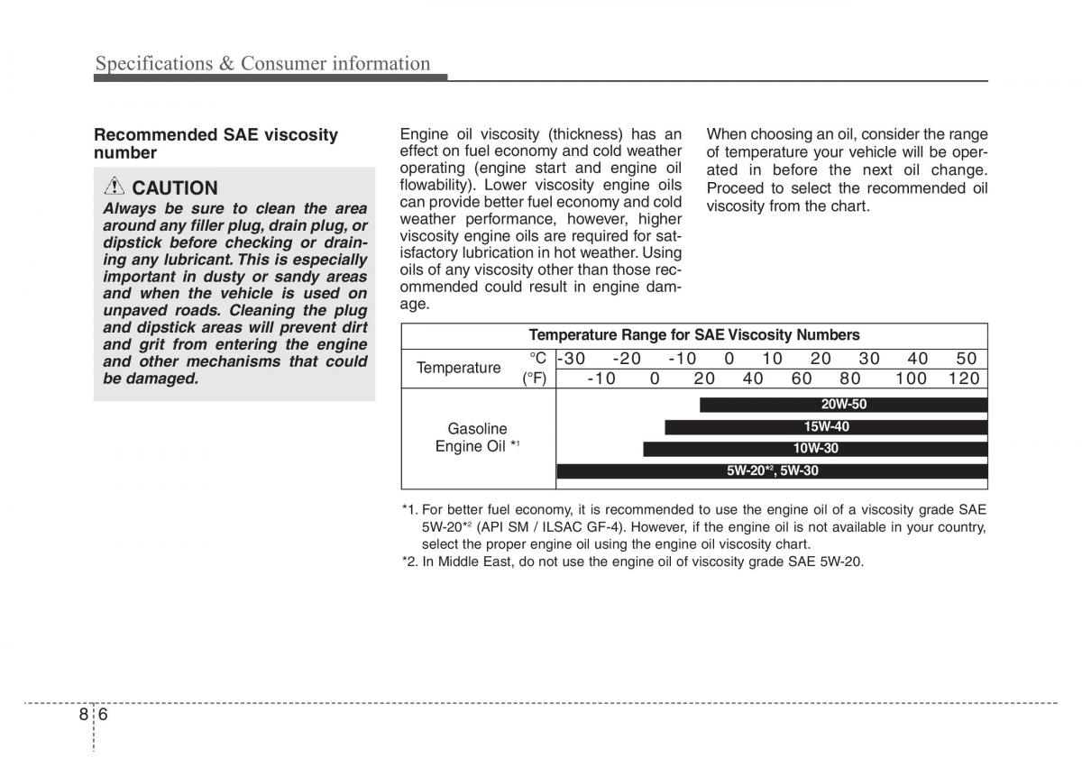 Hyundai Grandeur Azera HG V 5 owners manual / page 470