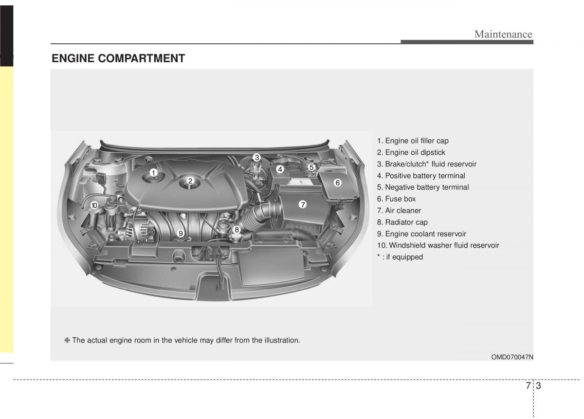 Hyundai Elantra V 5 i35 Avante MD owners manual / page 552