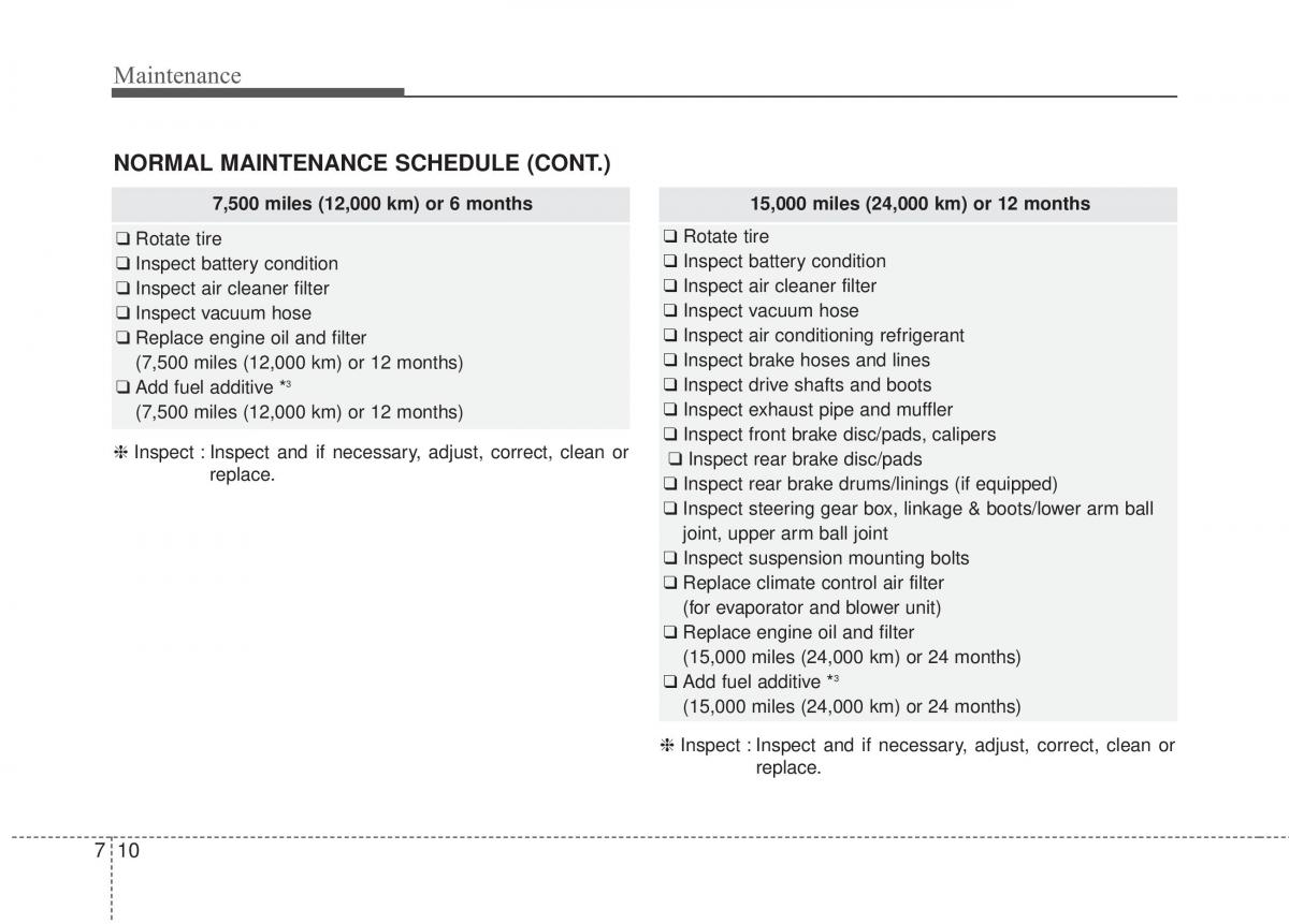 Hyundai Elantra V 5 i35 Avante MD owners manual / page 559