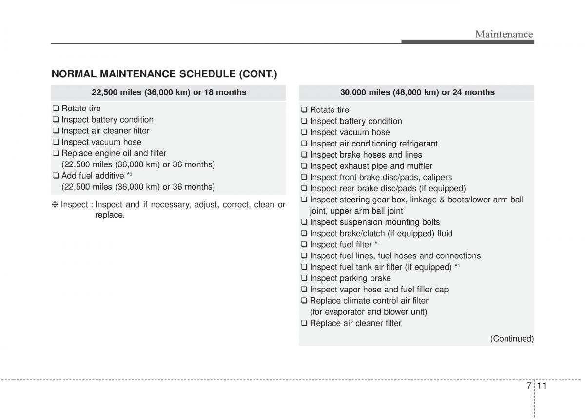 Hyundai Elantra V 5 i35 Avante MD owners manual / page 560