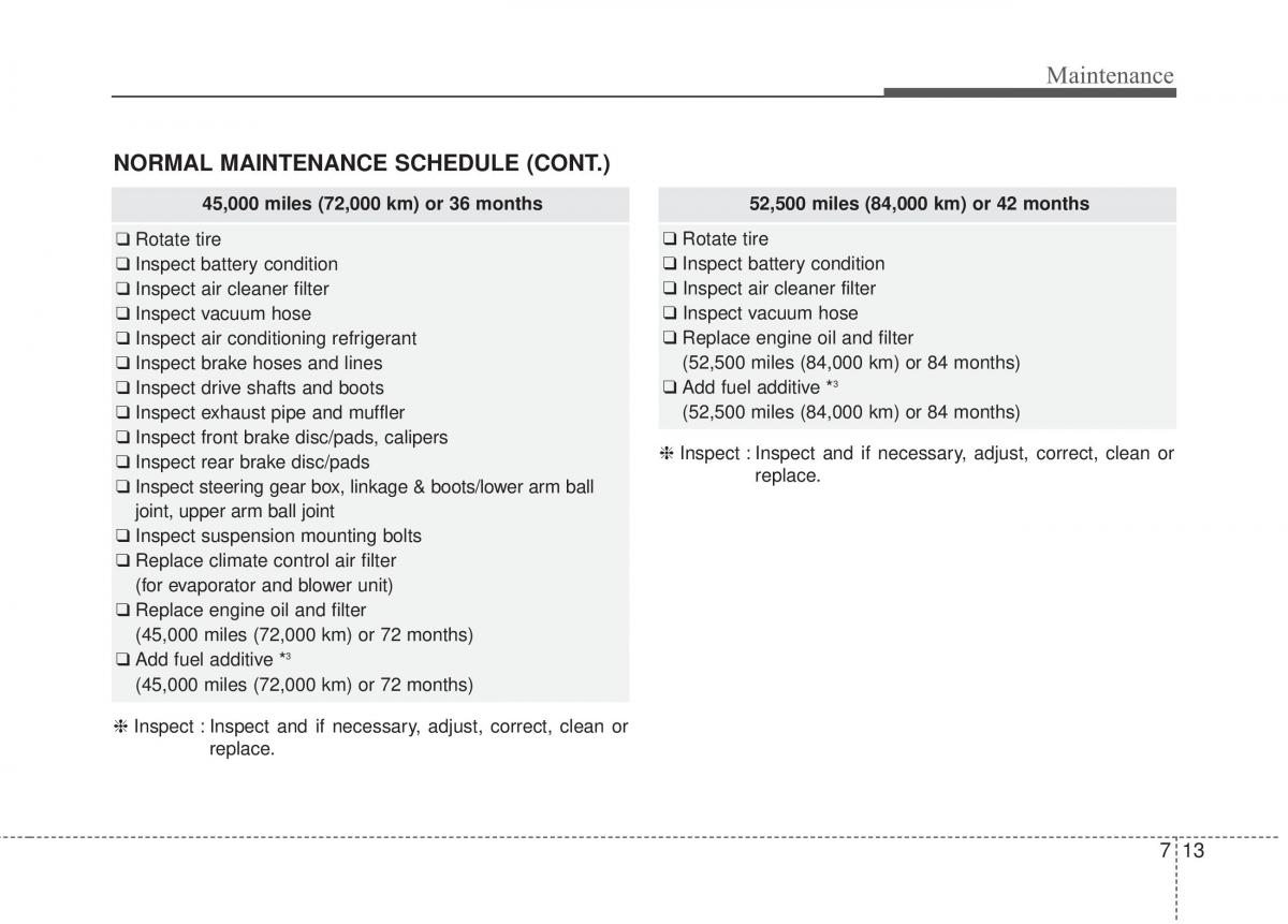 Hyundai Elantra V 5 i35 Avante MD owners manual / page 562