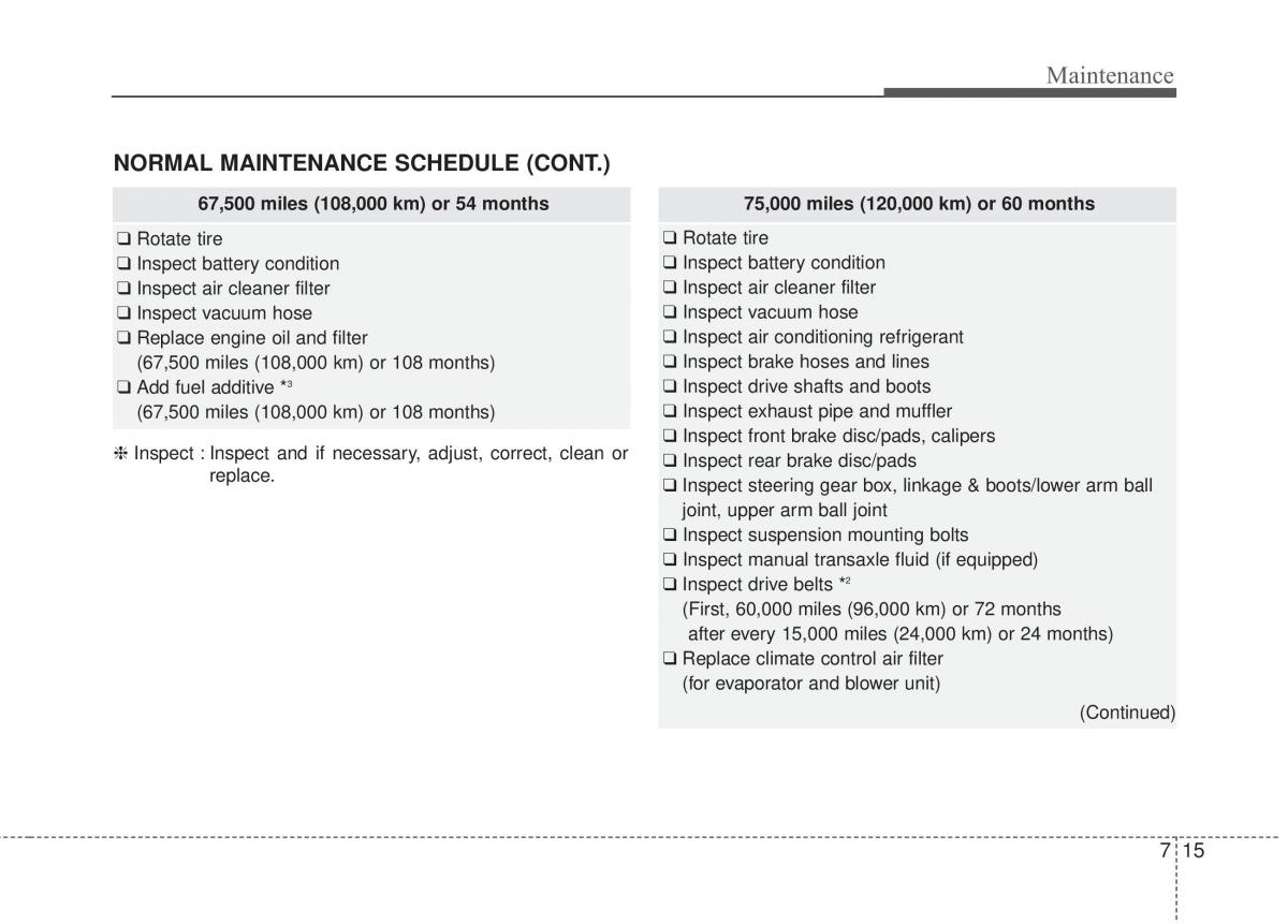 Hyundai Elantra V 5 i35 Avante MD owners manual / page 564