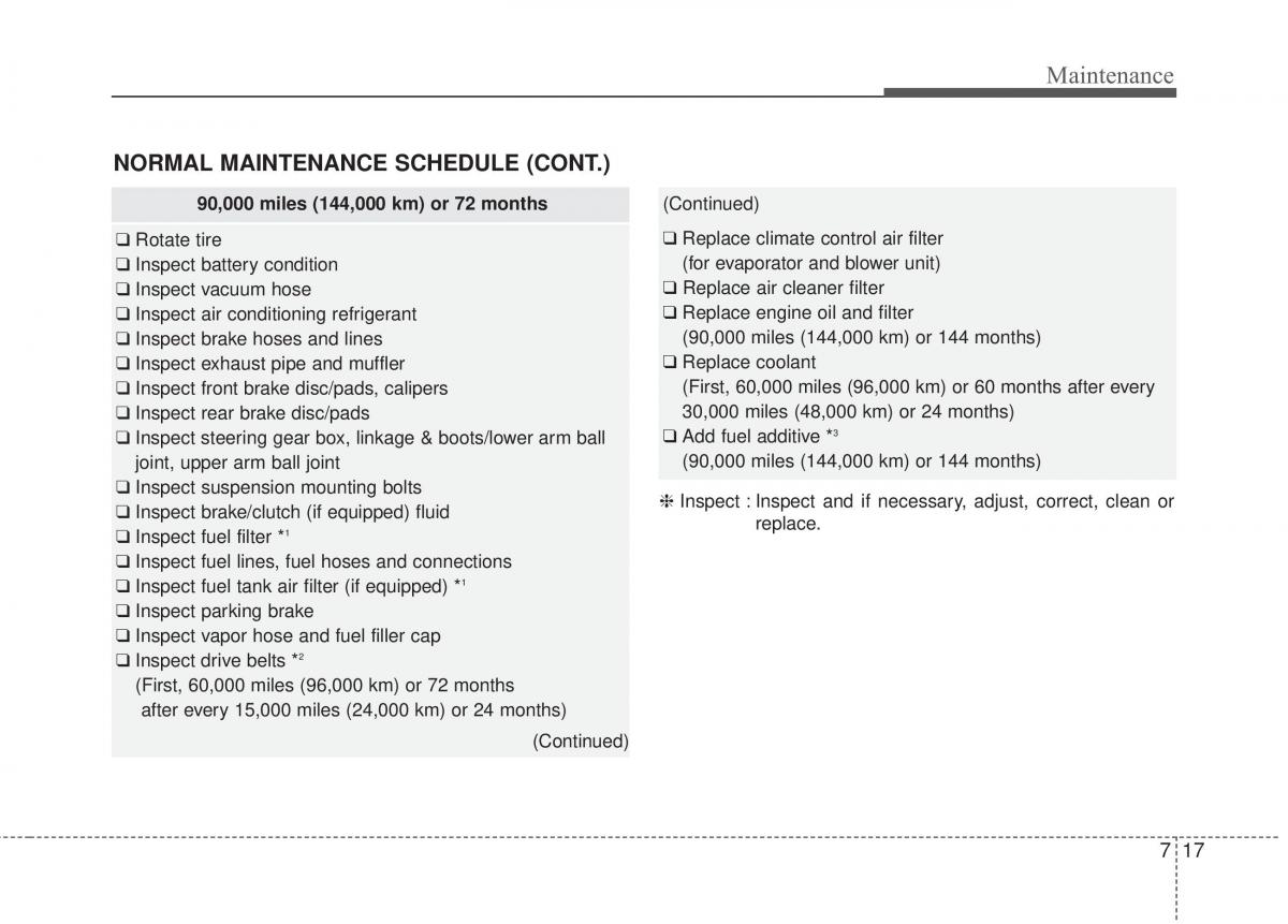 Hyundai Elantra V 5 i35 Avante MD owners manual / page 566