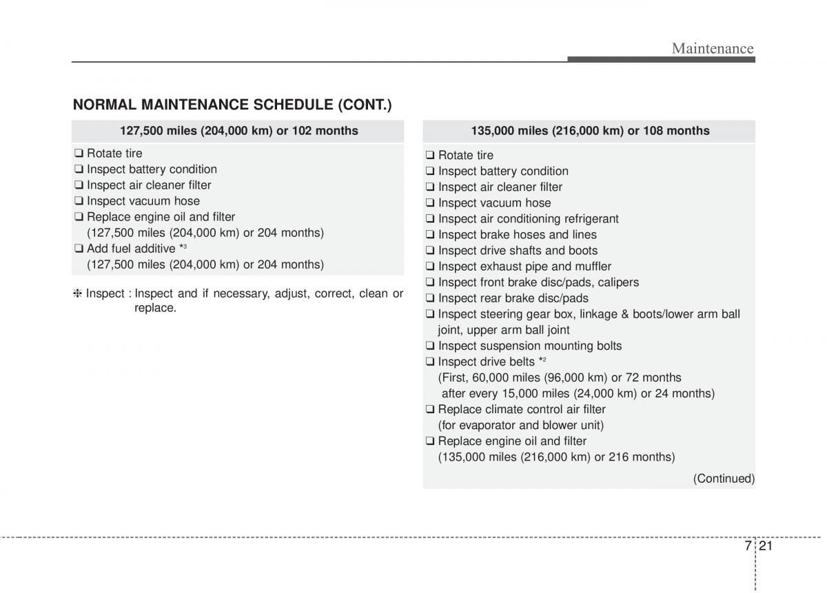 Hyundai Elantra V 5 i35 Avante MD owners manual / page 570