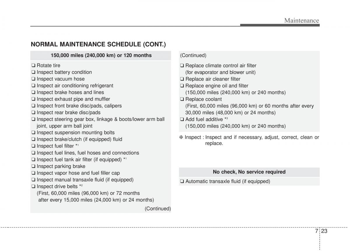 Hyundai Elantra V 5 i35 Avante MD owners manual / page 572