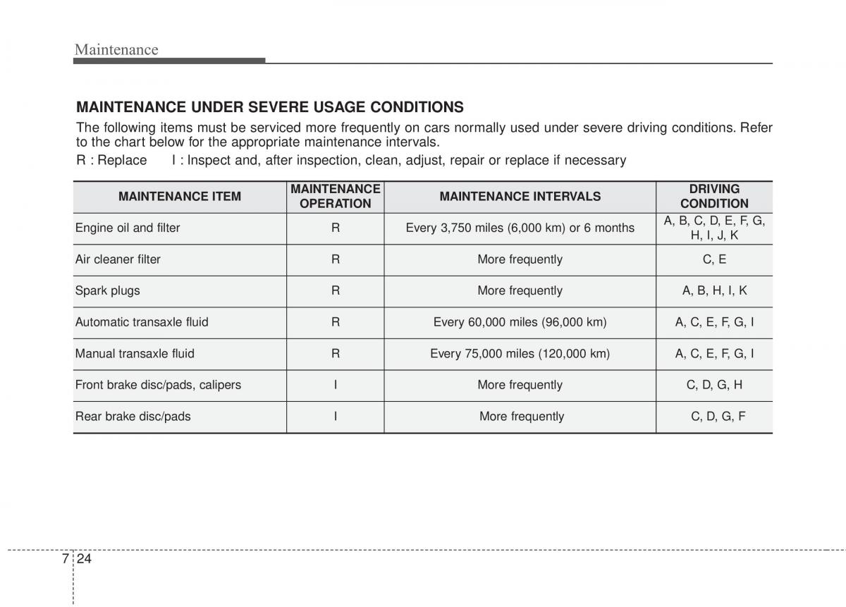 Hyundai Elantra V 5 i35 Avante MD owners manual / page 573