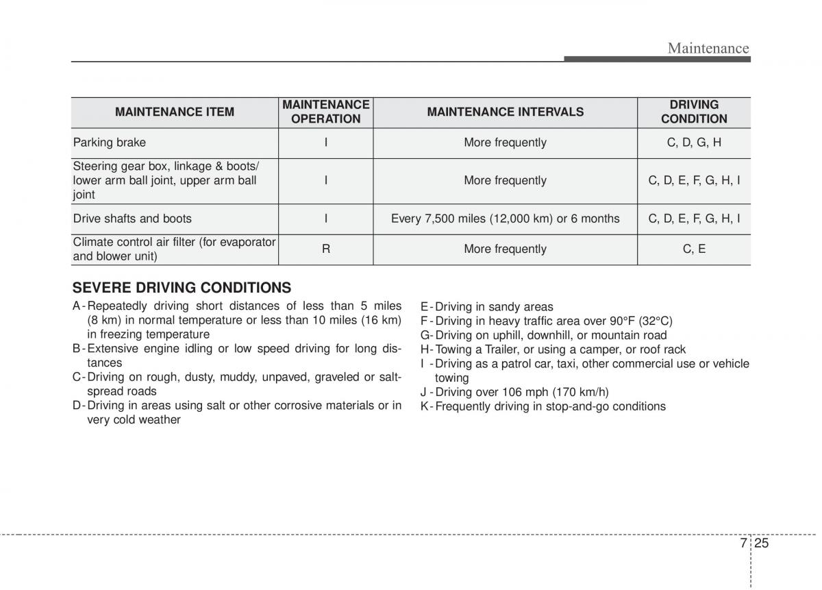 Hyundai Elantra V 5 i35 Avante MD owners manual / page 574