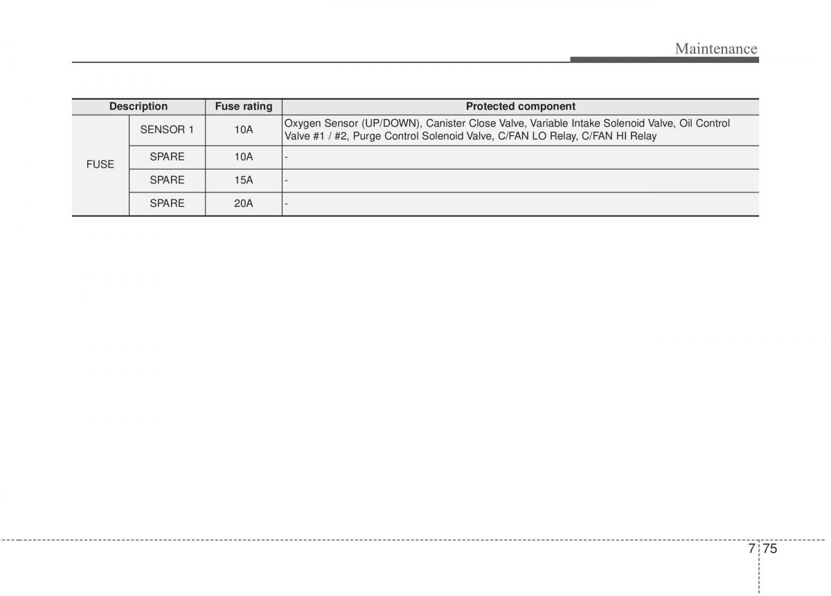 Hyundai Elantra V 5 i35 Avante MD owners manual / page 624