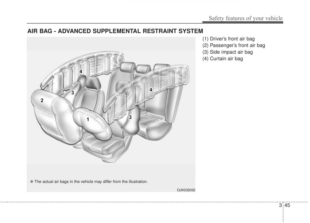 Hyundai Elantra V 5 i35 Avante MD owners manual / page 64