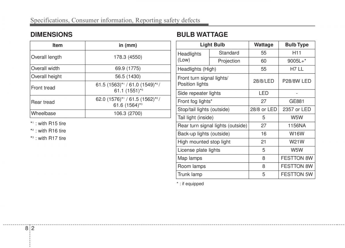 Hyundai Elantra V 5 i35 Avante MD owners manual / page 649