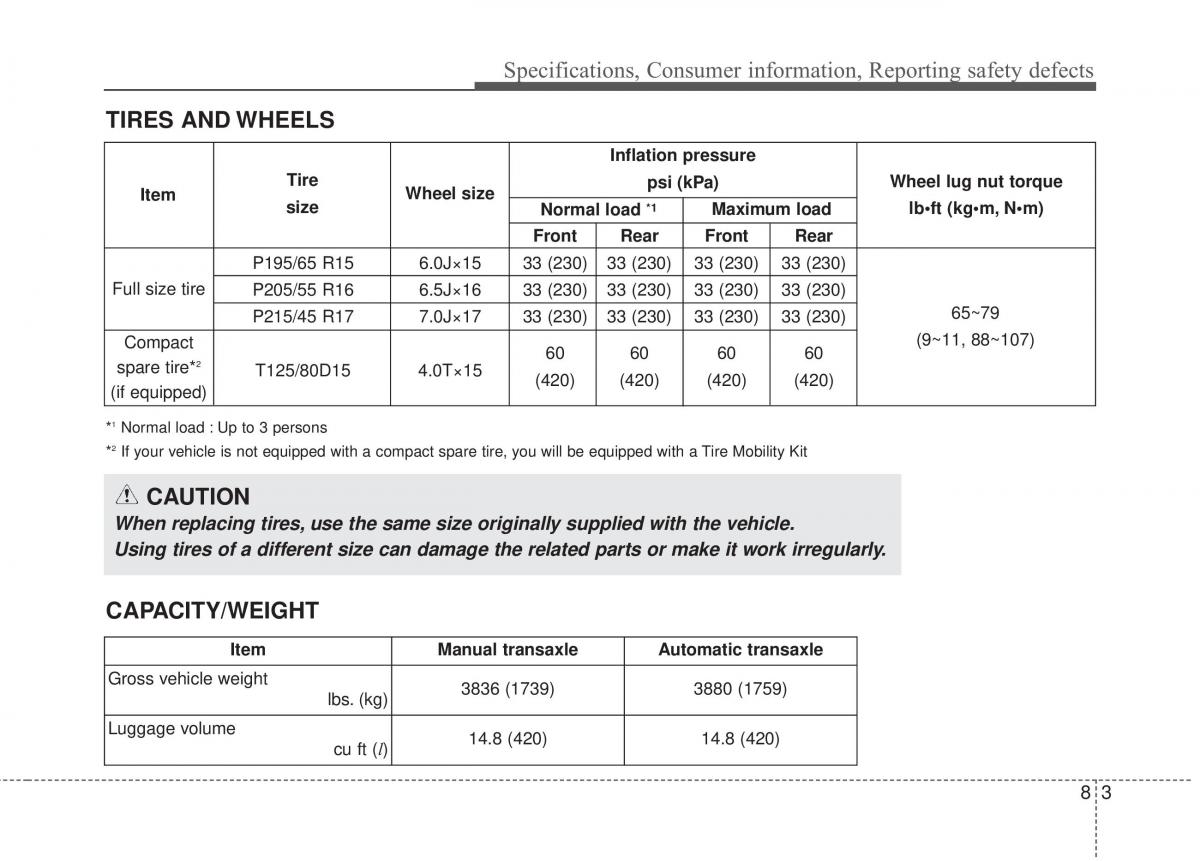 Hyundai Elantra V 5 i35 Avante MD owners manual / page 650