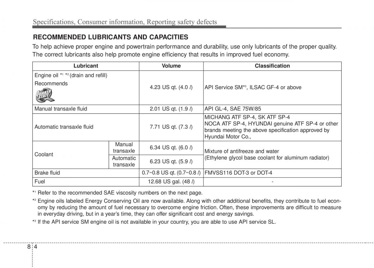 Hyundai Elantra V 5 i35 Avante MD owners manual / page 651