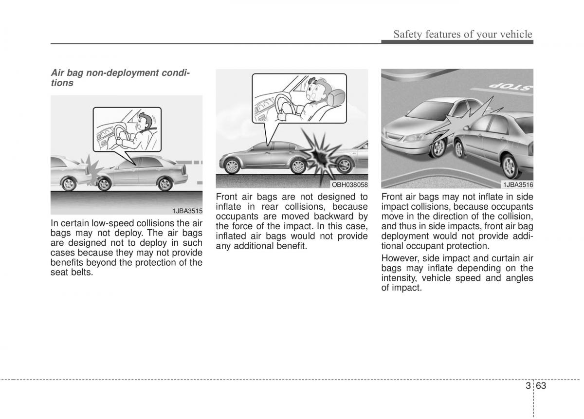 Hyundai Elantra V 5 i35 Avante MD owners manual / page 82