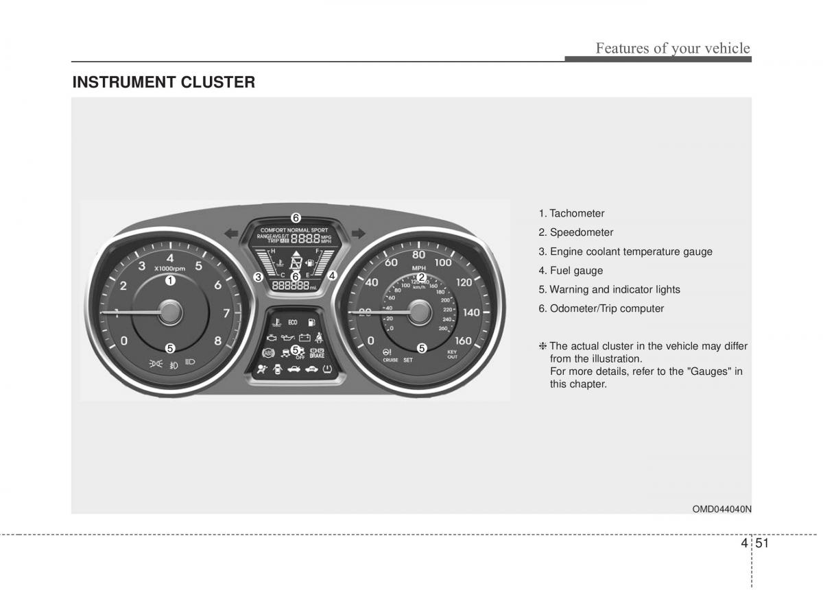 Hyundai Elantra V 5 i35 Avante MD owners manual / page 137