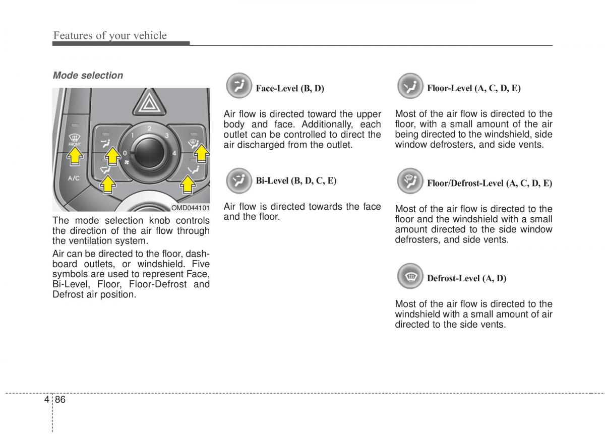 Hyundai Elantra V 5 i35 Avante MD owners manual / page 172