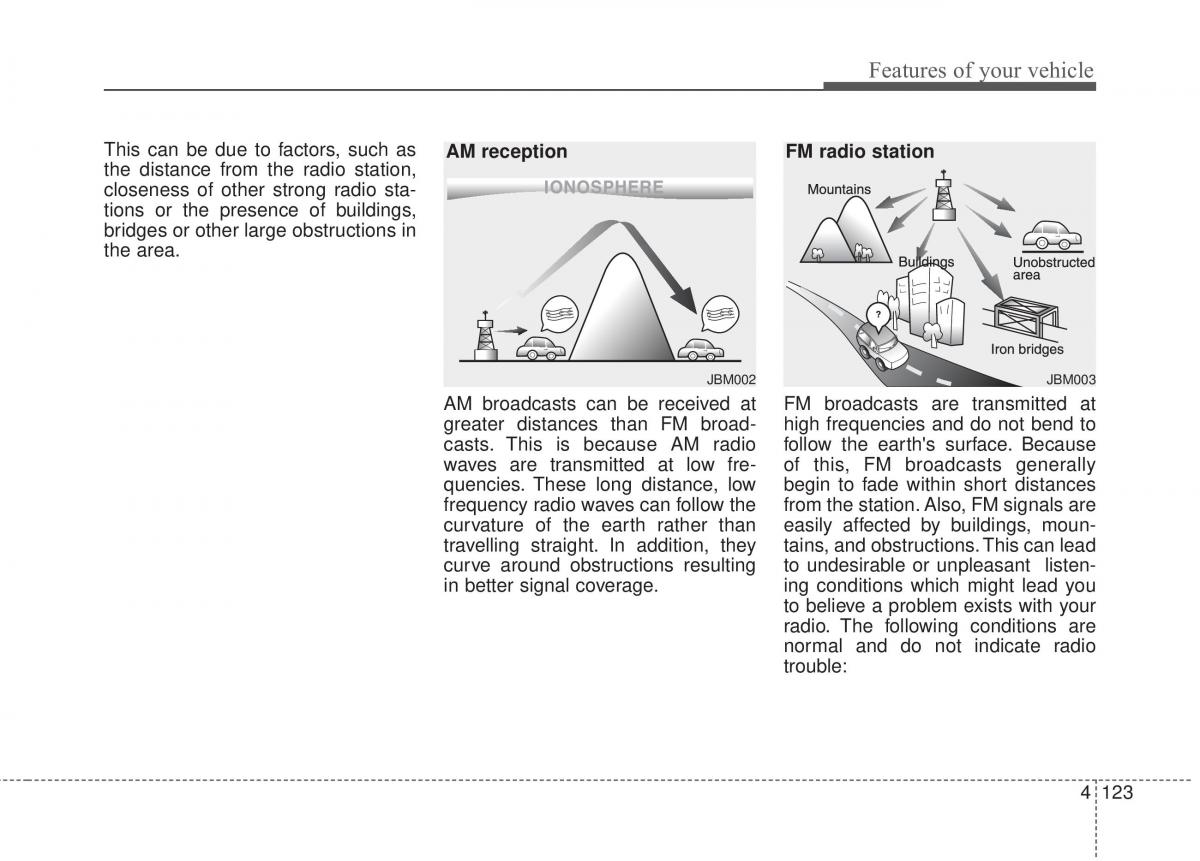 Hyundai Elantra V 5 i35 Avante MD owners manual / page 209