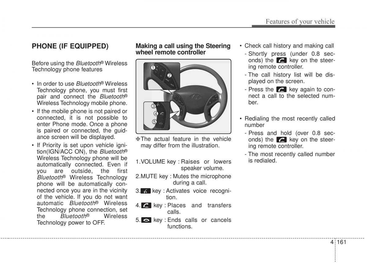 Hyundai Elantra V 5 i35 Avante MD owners manual / page 247