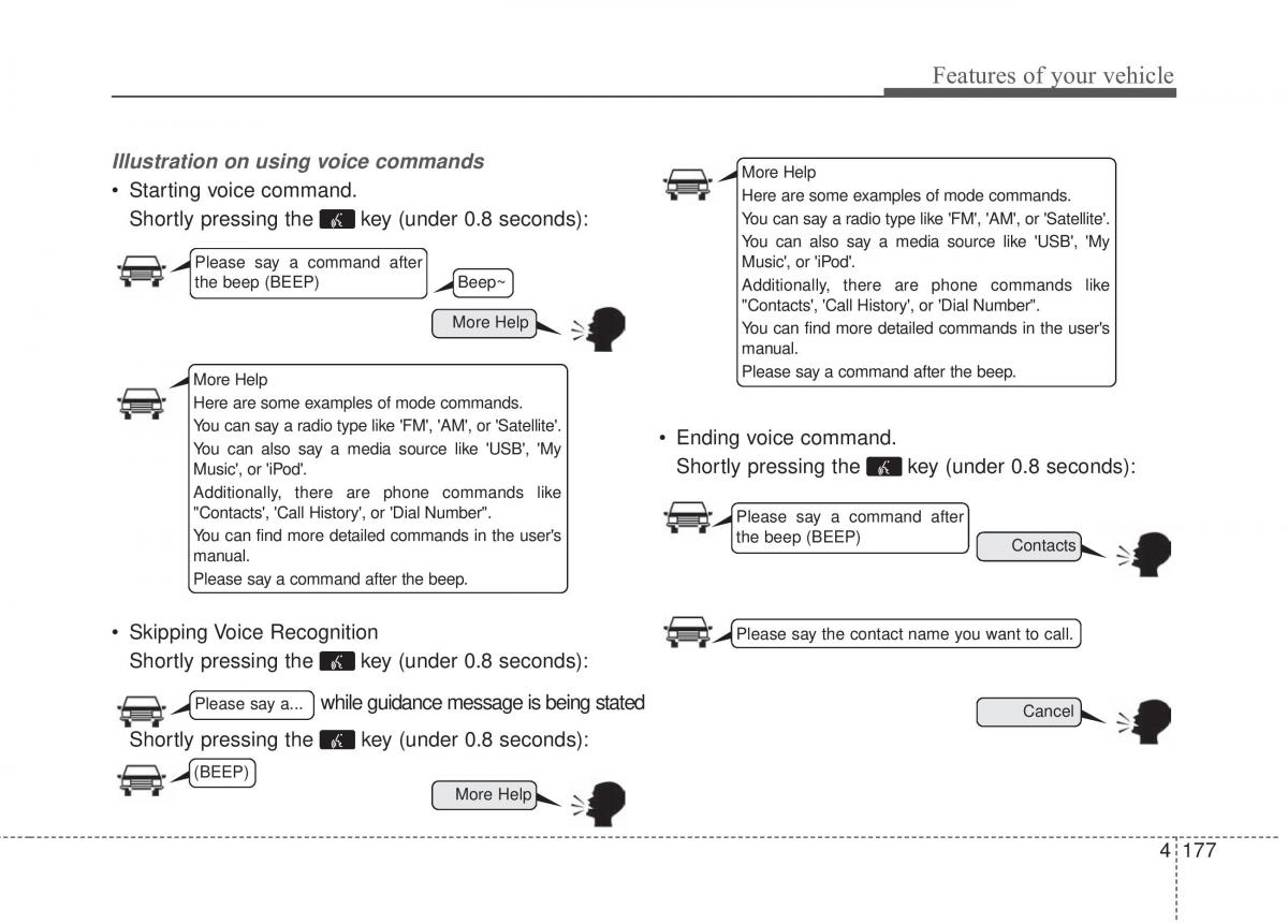 Hyundai Elantra V 5 i35 Avante MD owners manual / page 263