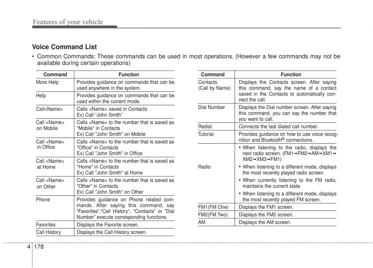 Hyundai Elantra V 5 i35 Avante MD owners manual / page 264