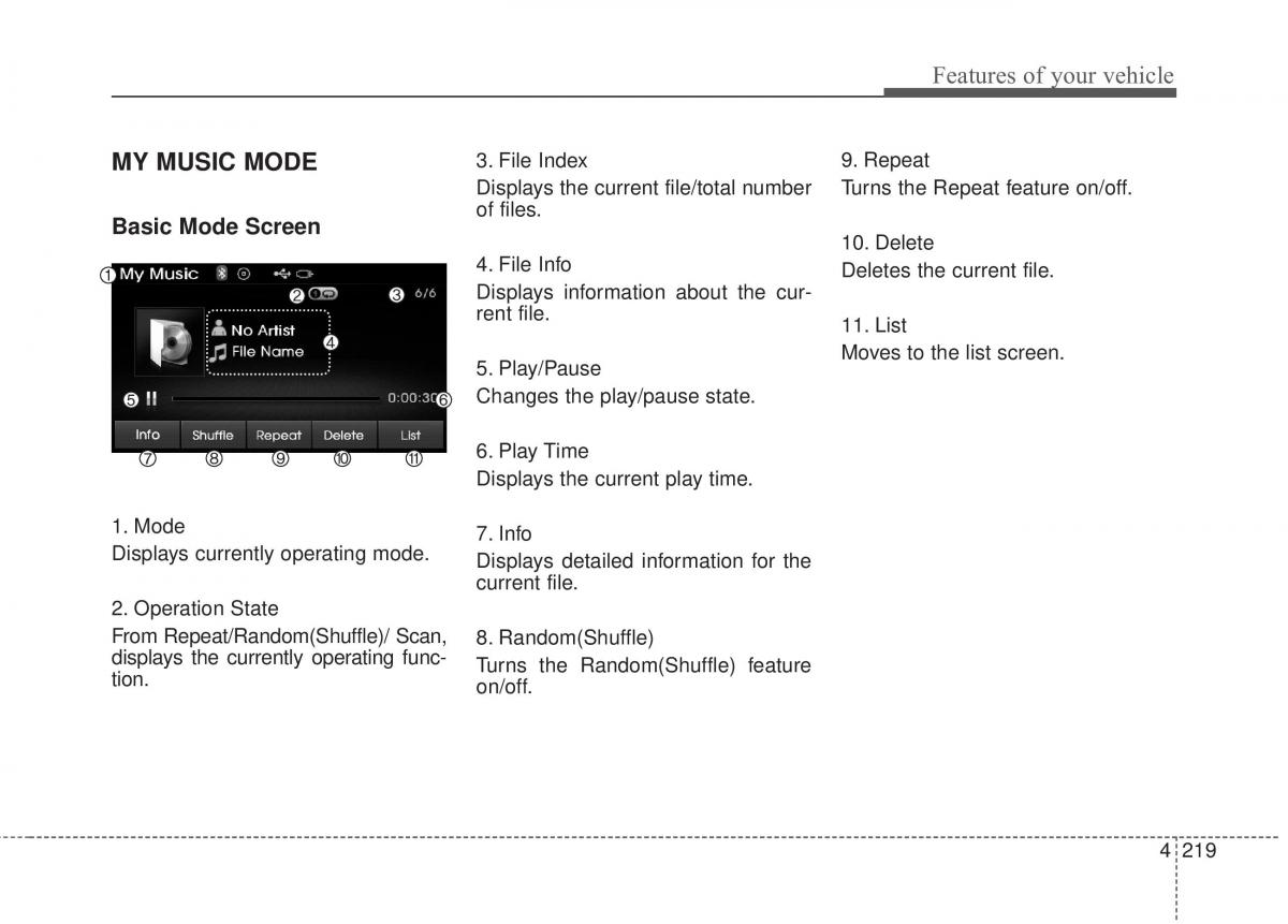 Hyundai Elantra V 5 i35 Avante MD owners manual / page 305