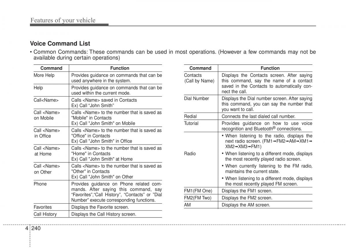 Hyundai Elantra V 5 i35 Avante MD owners manual / page 326