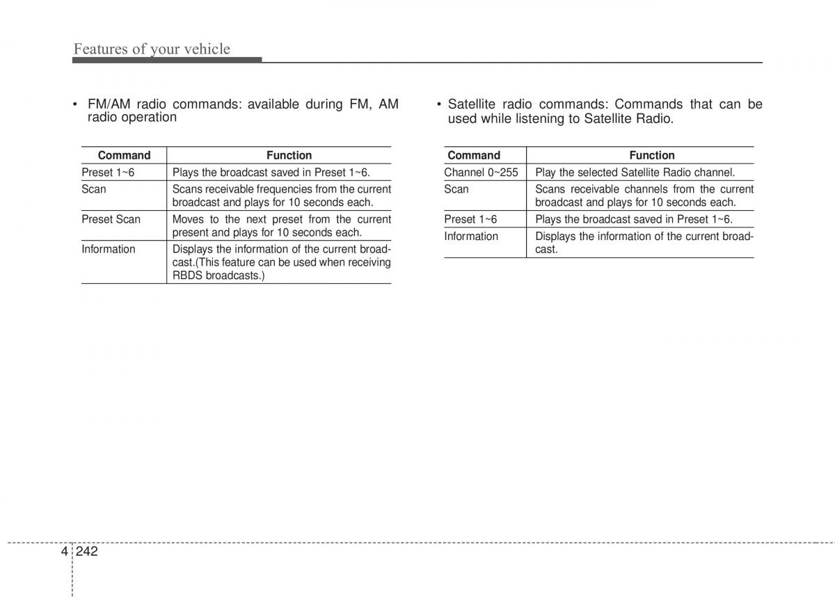 Hyundai Elantra V 5 i35 Avante MD owners manual / page 328