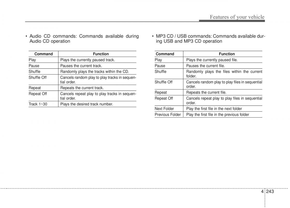 Hyundai Elantra V 5 i35 Avante MD owners manual / page 329