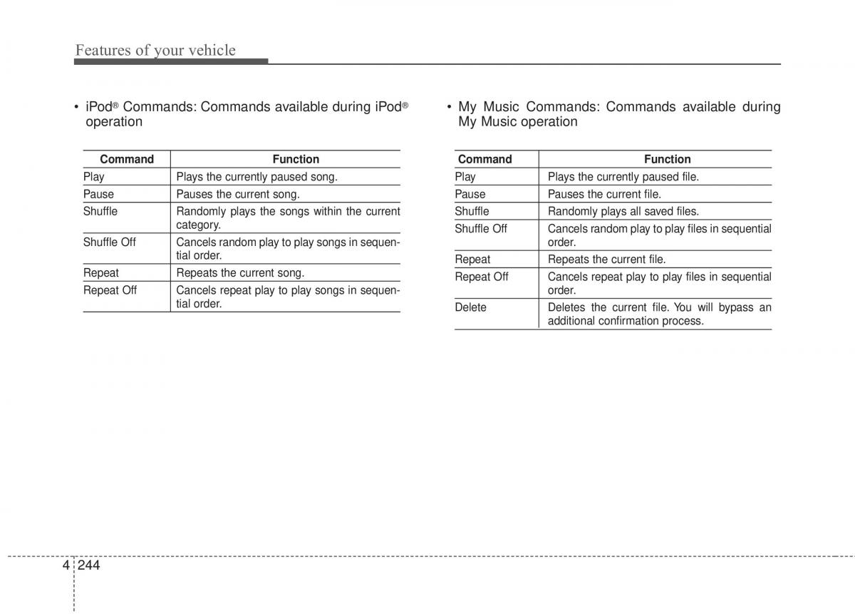 Hyundai Elantra V 5 i35 Avante MD owners manual / page 330