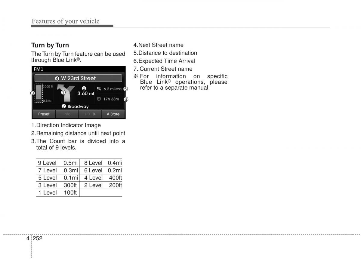 Hyundai Elantra V 5 i35 Avante MD owners manual / page 338