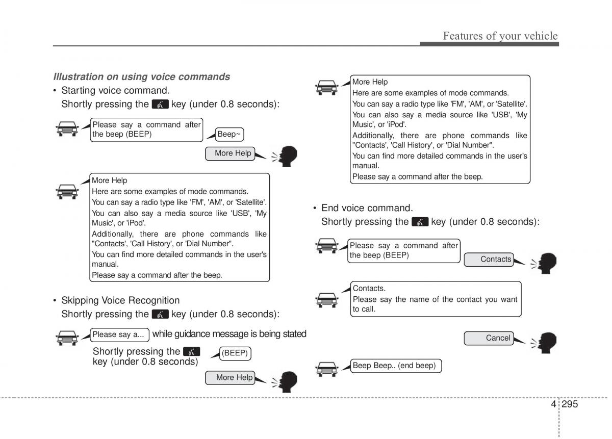 Hyundai Elantra V 5 i35 Avante MD owners manual / page 381