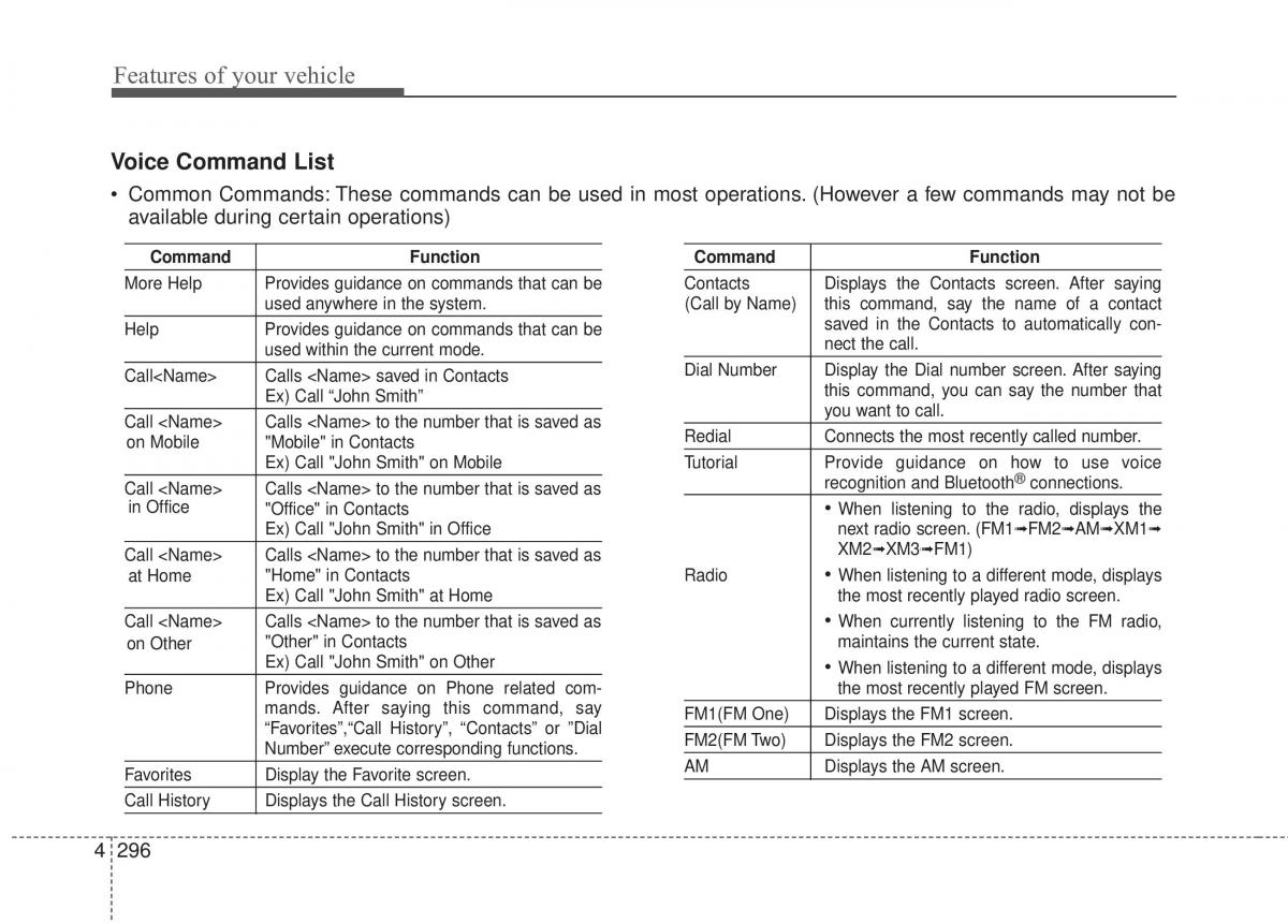 Hyundai Elantra V 5 i35 Avante MD owners manual / page 382