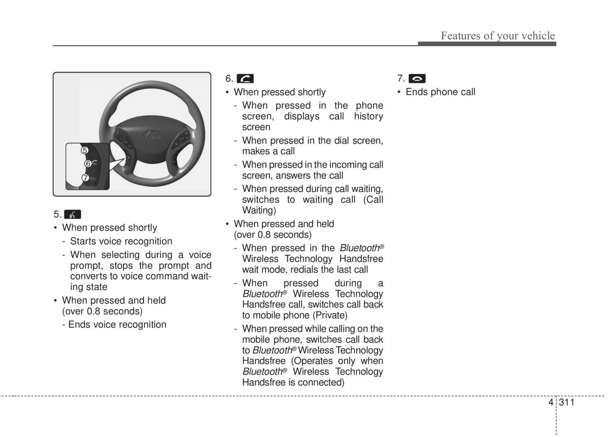 Hyundai Elantra V 5 i35 Avante MD owners manual / page 397