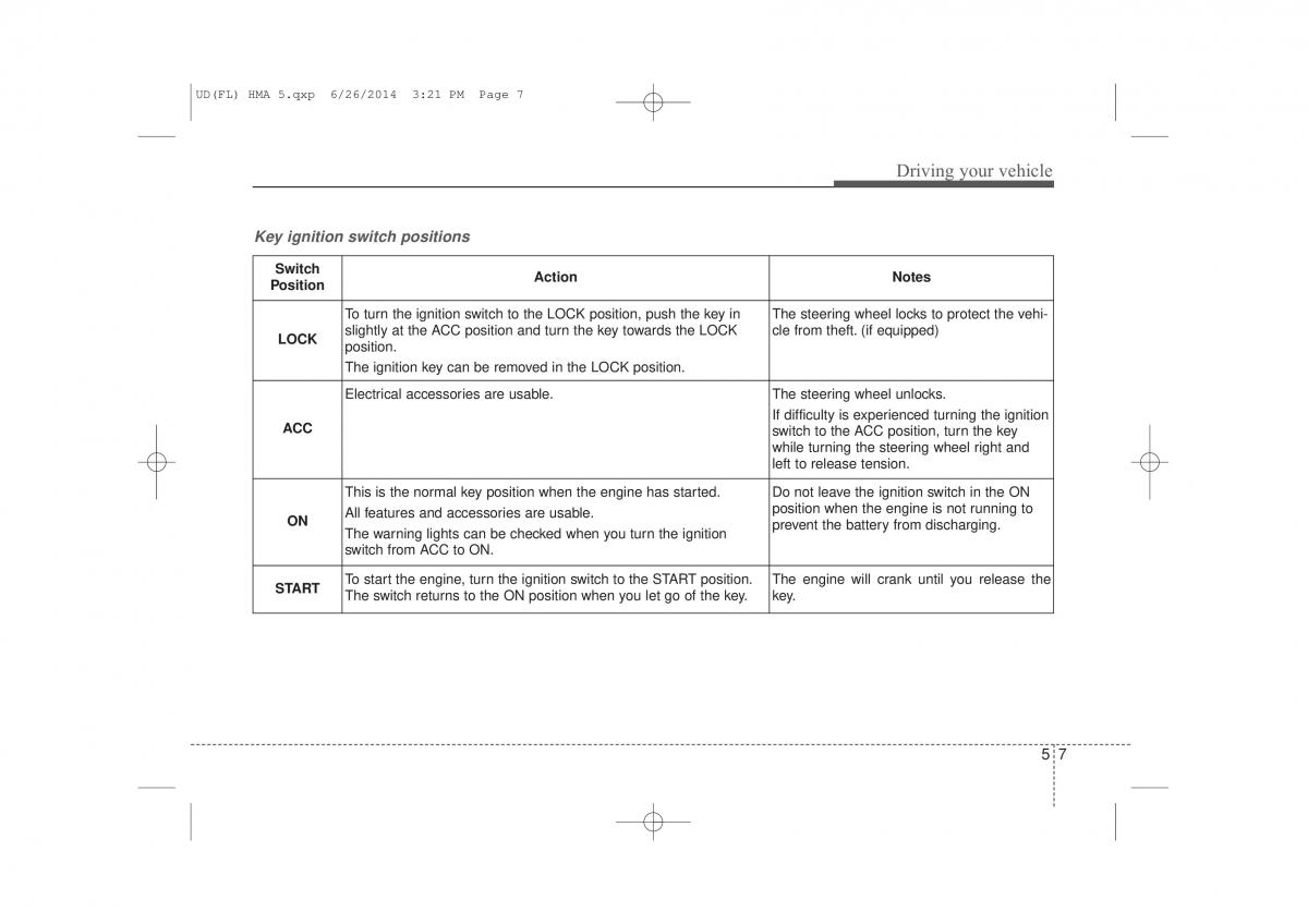 Hyundai Elantra V 5 i35 Avante MD owners manual / page 464