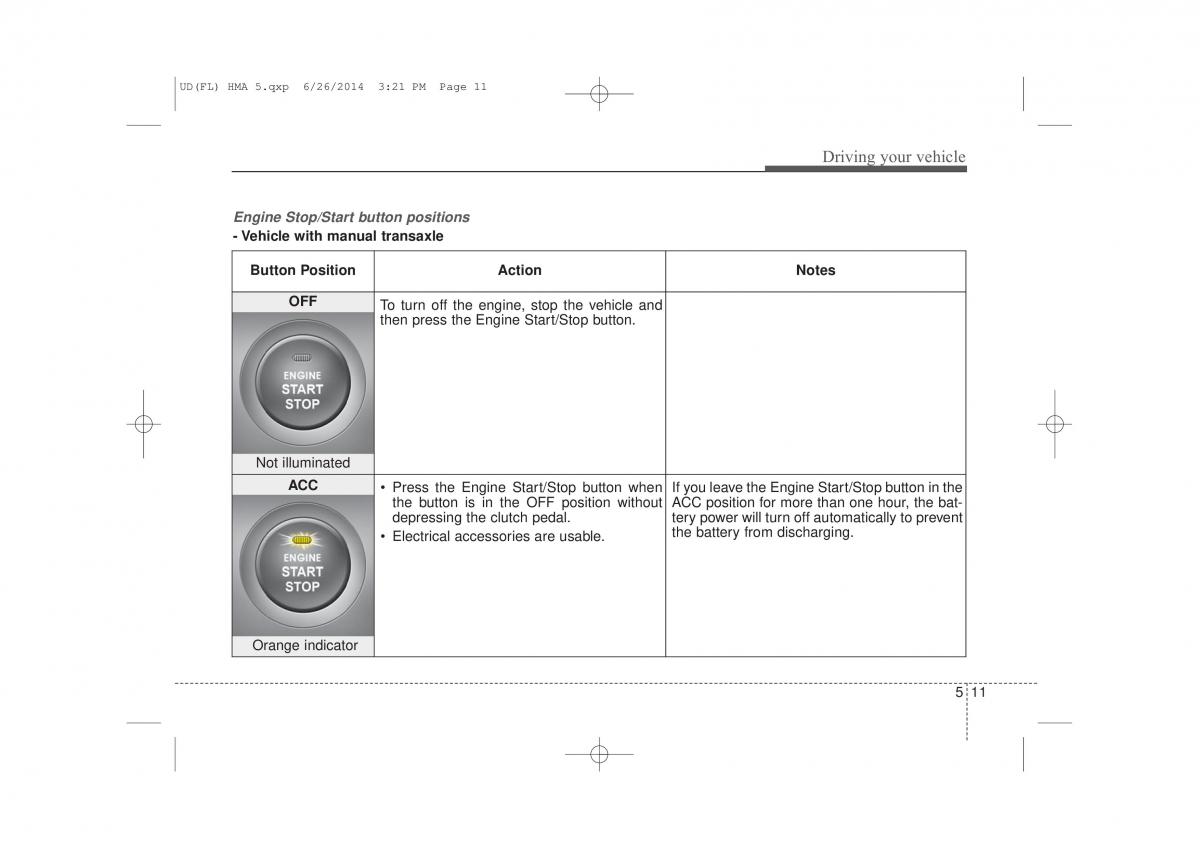 Hyundai Elantra V 5 i35 Avante MD owners manual / page 468