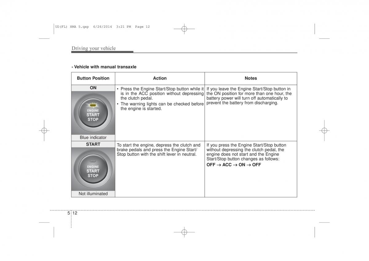 Hyundai Elantra V 5 i35 Avante MD owners manual / page 469