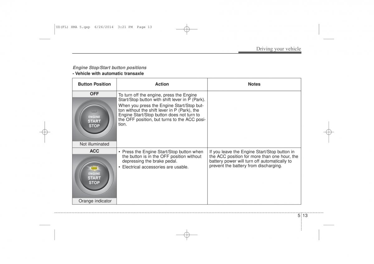 Hyundai Elantra V 5 i35 Avante MD owners manual / page 470