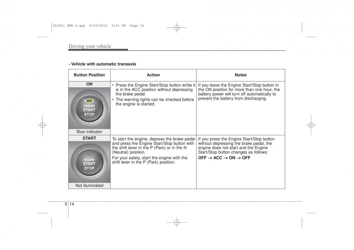 Hyundai Elantra V 5 i35 Avante MD owners manual / page 471